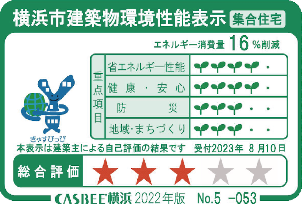 環境性能マーク